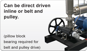 image of Belt and Pulley Driven
