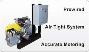 metering skid with Gear Meter